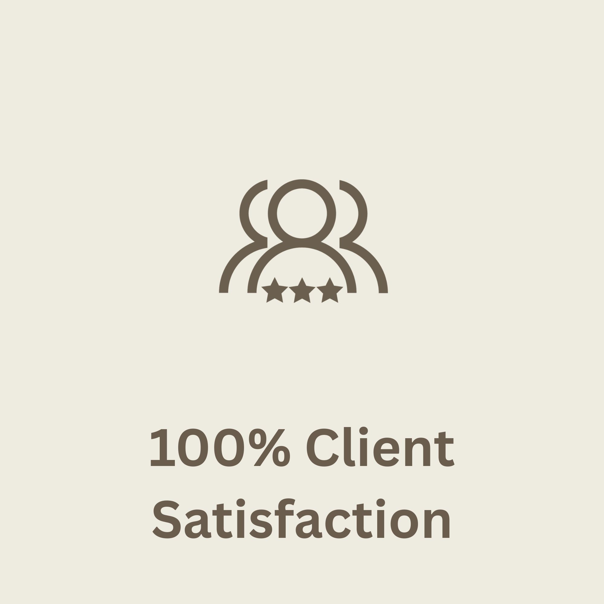 100% Client Satisfaction